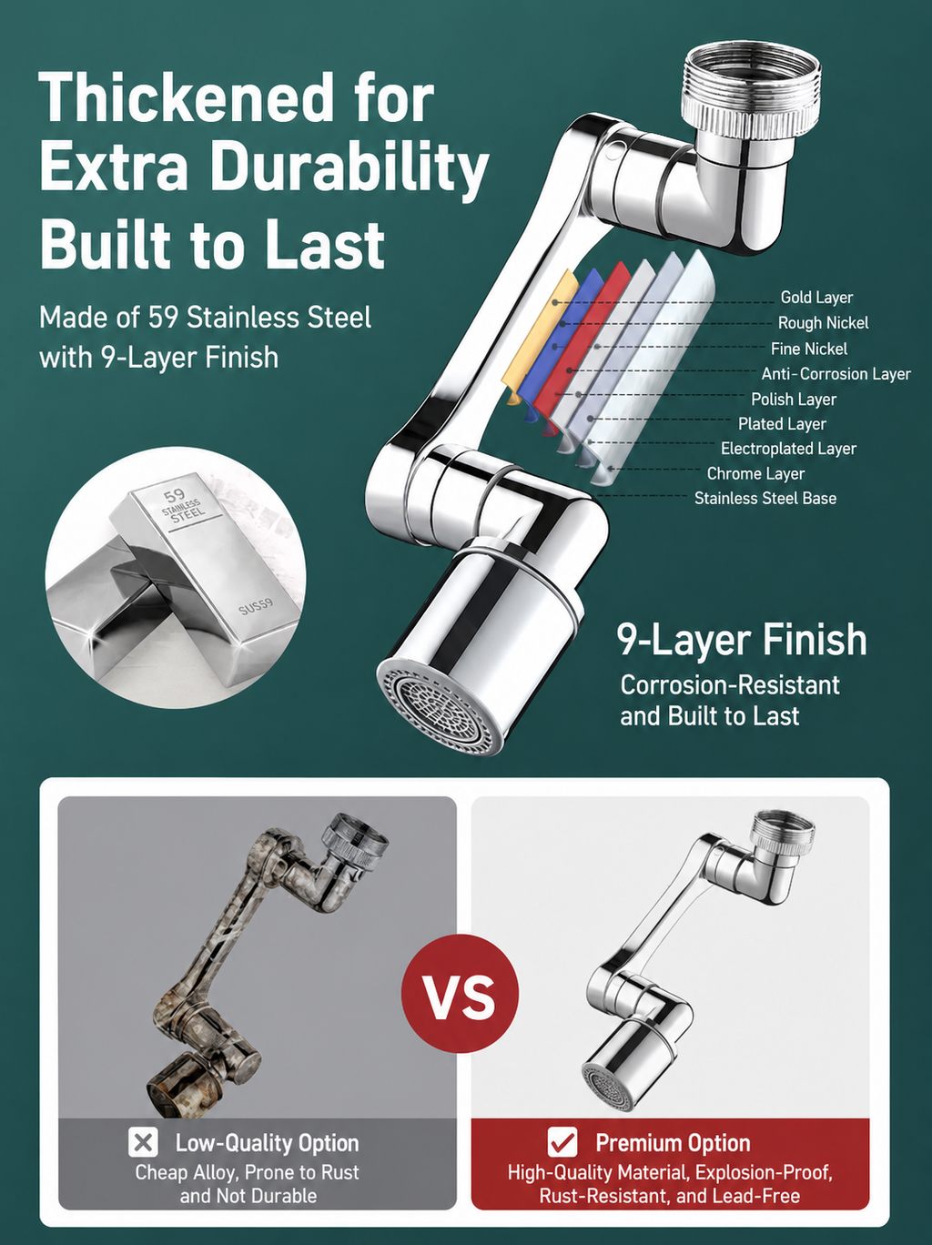 360° Articulating Faucet Extender