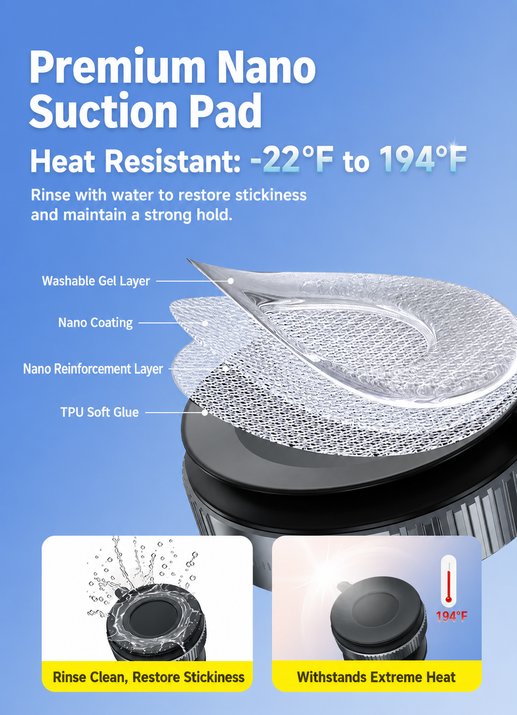 Car Phone Mount for Tesla and others with 3-Axis Nano-Vacuum Magnetic