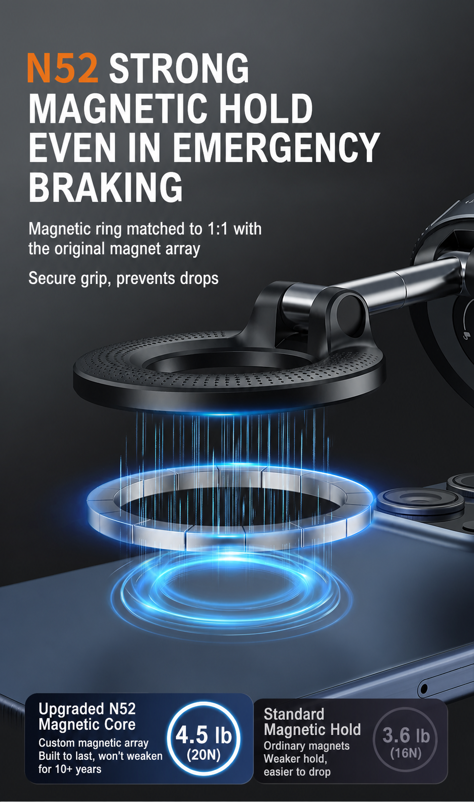 Car Phone Mount for Tesla and others with 3-Axis Nano-Vacuum Magnetic