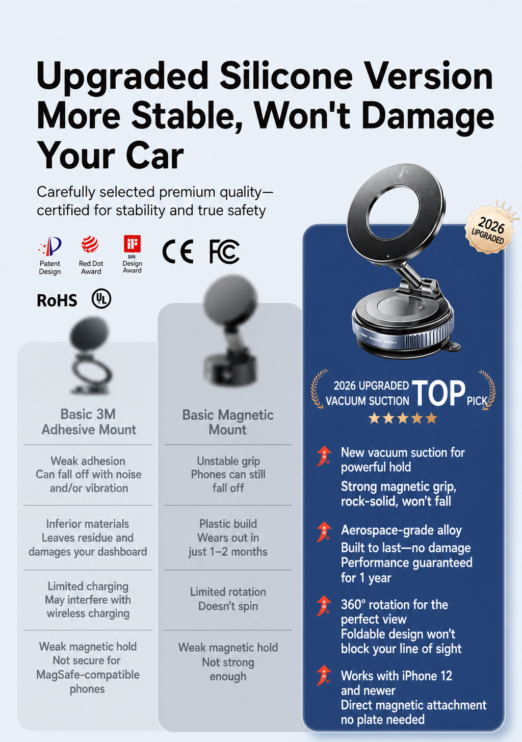 Car Phone Mount for Tesla and others with 3-Axis Nano-Vacuum Magnetic
