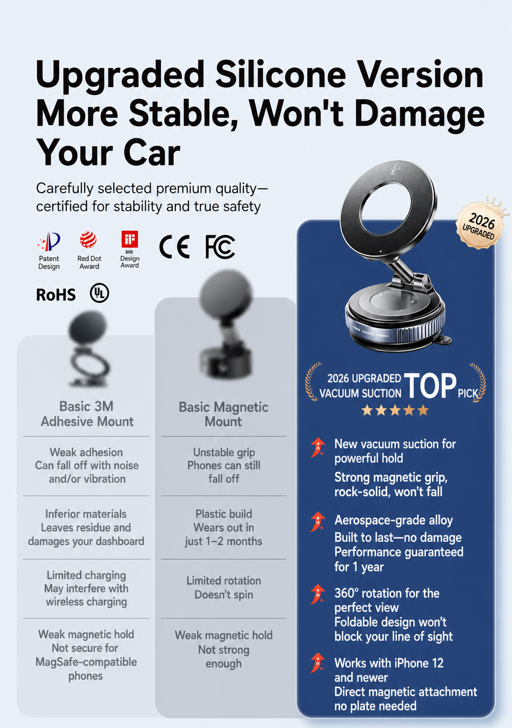 Car Phone Mount for Tesla and others with 3-Axis Nano-Vacuum Magnetic